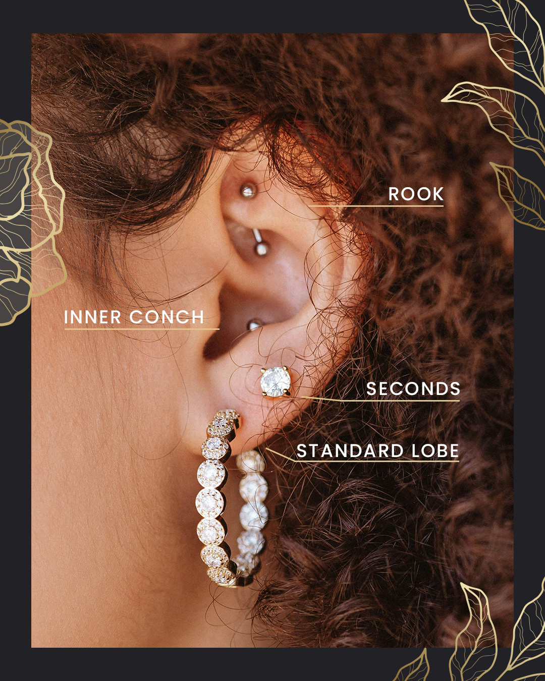 Ear piercing placement guide