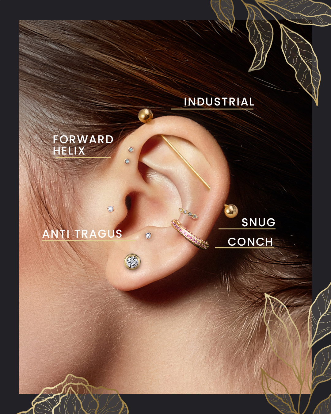 Ear piercing placement guide