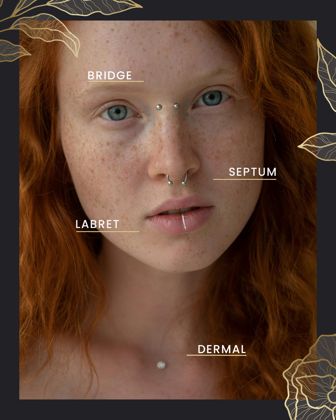 Face piercing placement guide