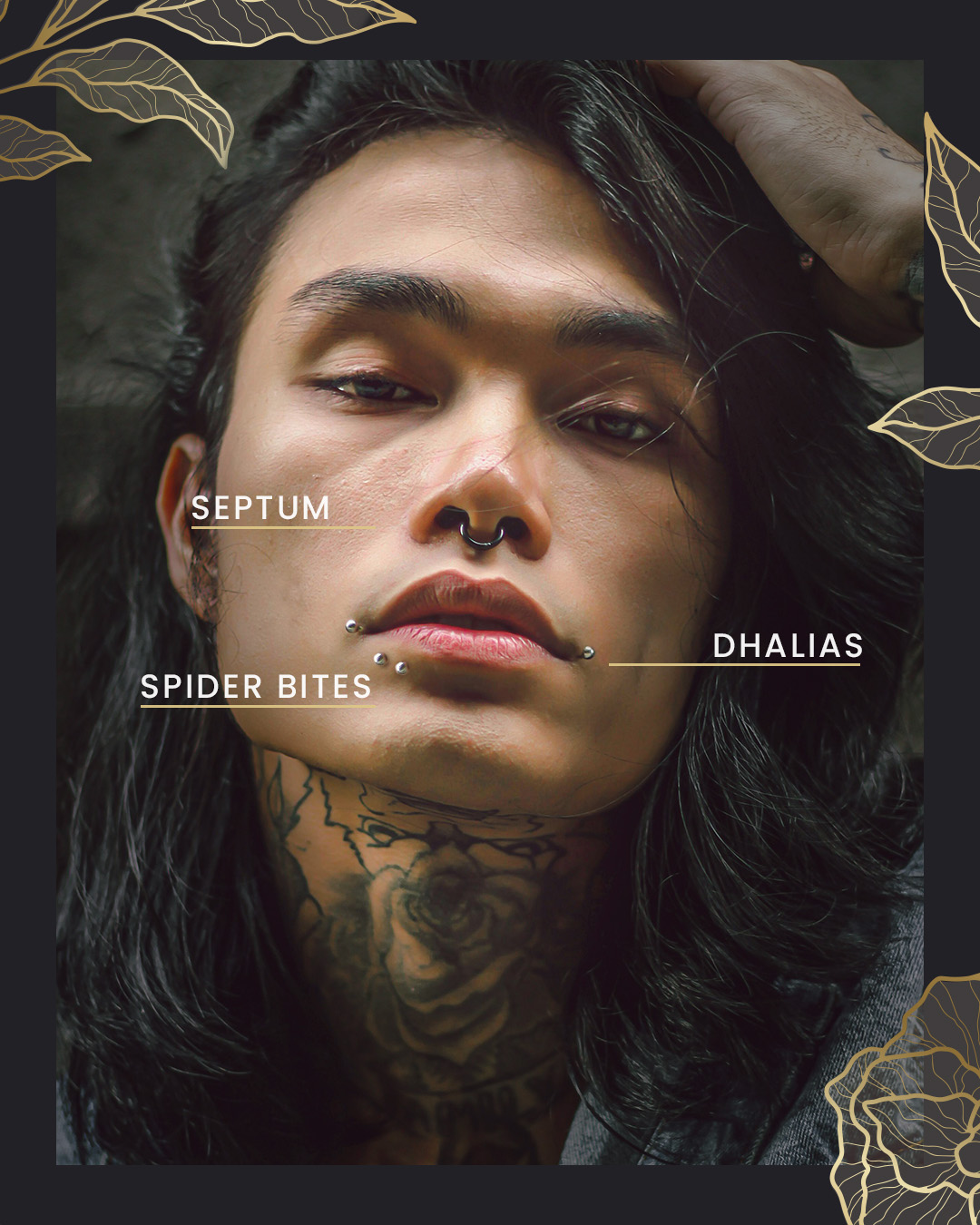 Face piercing placement guide