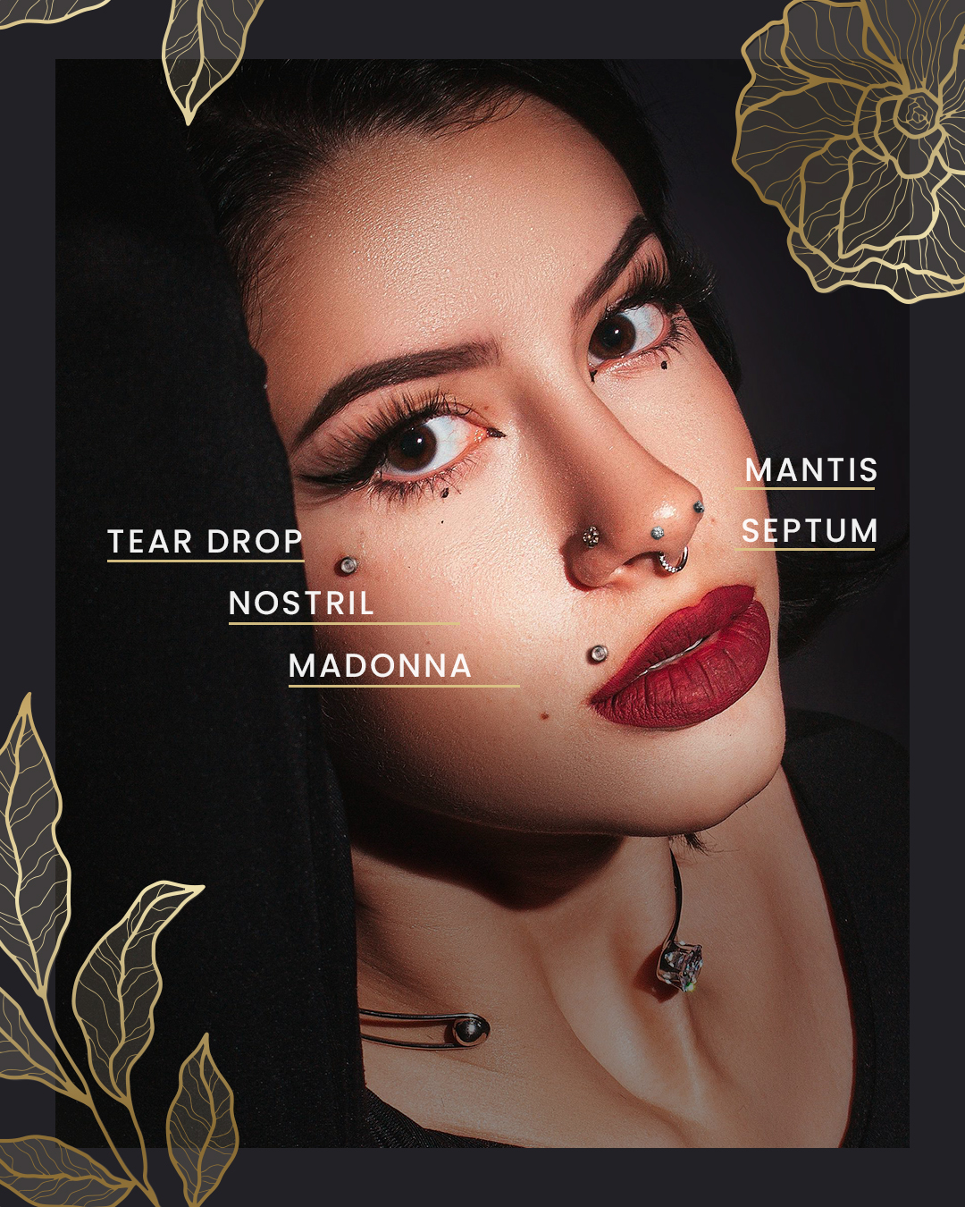 Face piercing placement guide